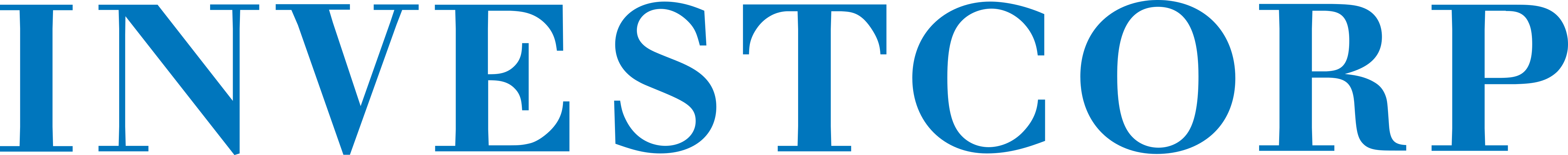 Investcorp Logo